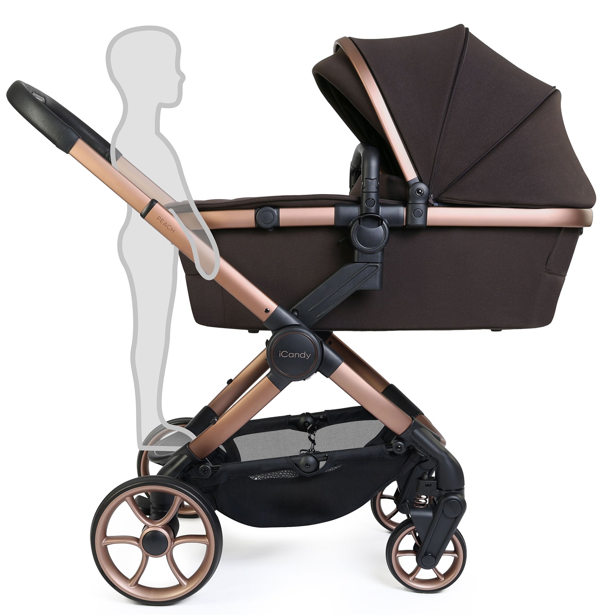 iCandy Peach 8 Editions Complete Cybex Bundle in Pecan