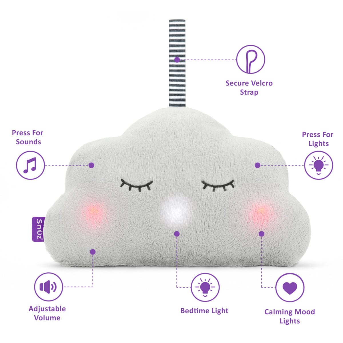 SnuzCloud Baby Sleep Aid Musical Mobiles AC002A 5060157948209