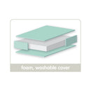 East Coast Washable Foam Cot Bed Mattress Cot Bed Mattresses 796919 5021669550229