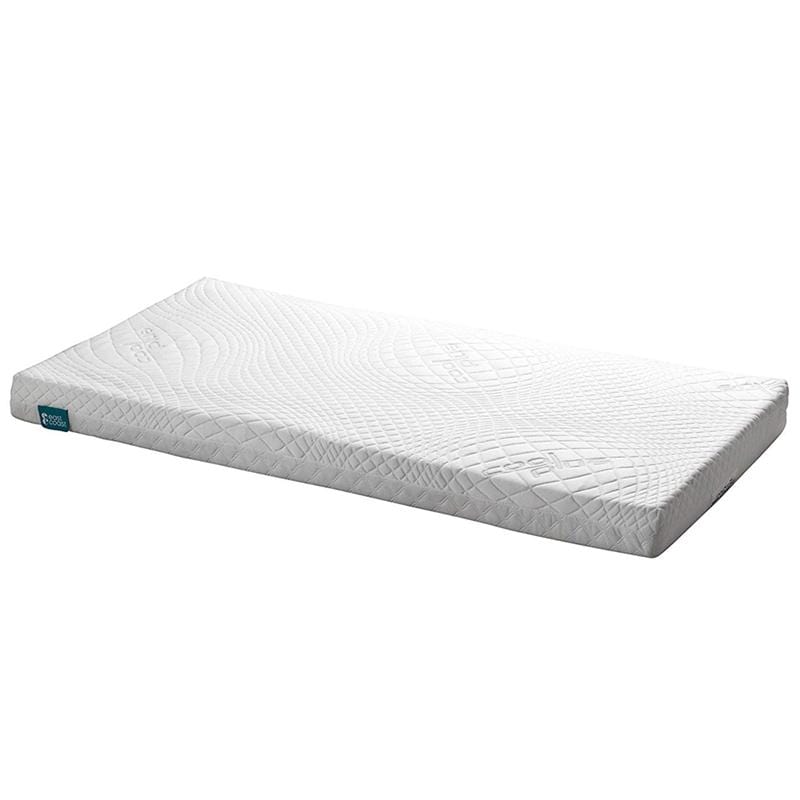East Coast All Seasons Spring Cot Mattress