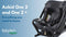 Axkid One 2: Everything You Need To Know