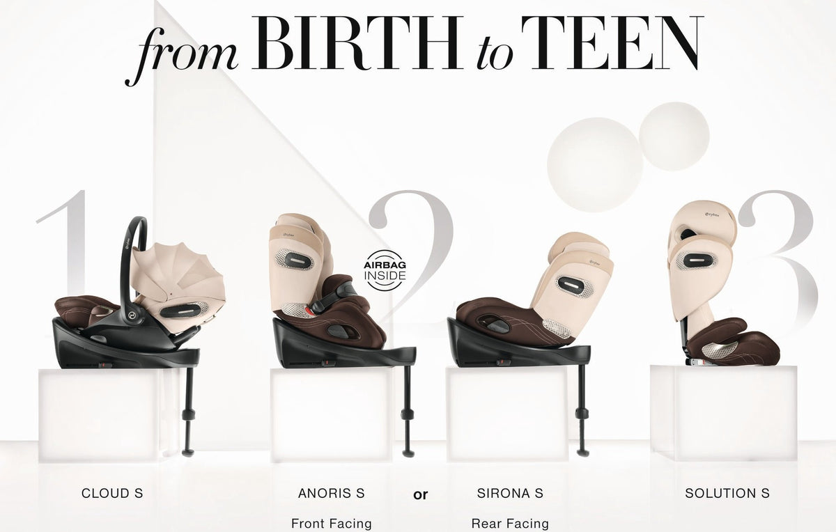 From Birth to Teen