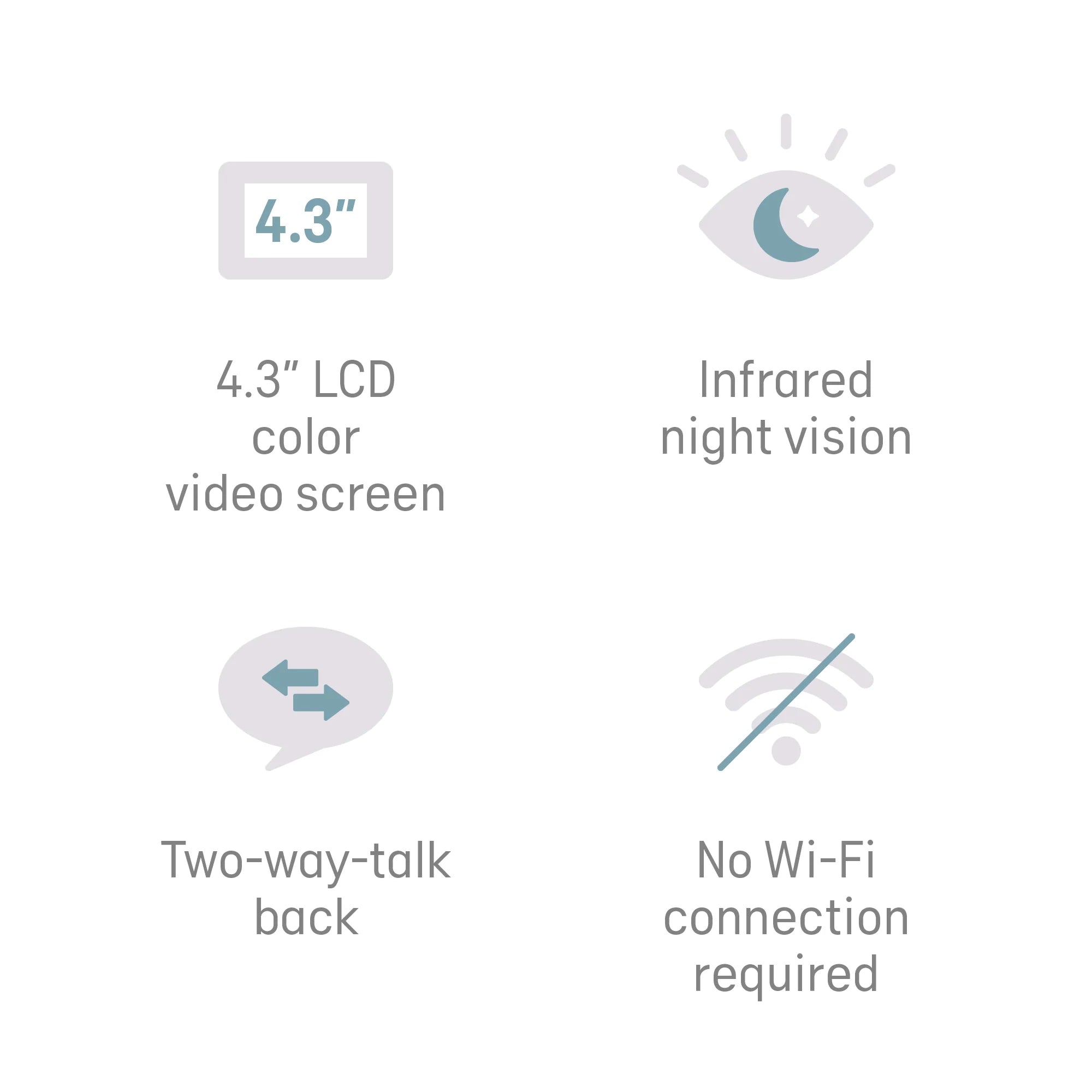 Angelcare Baby Monitor  with Video & Sound