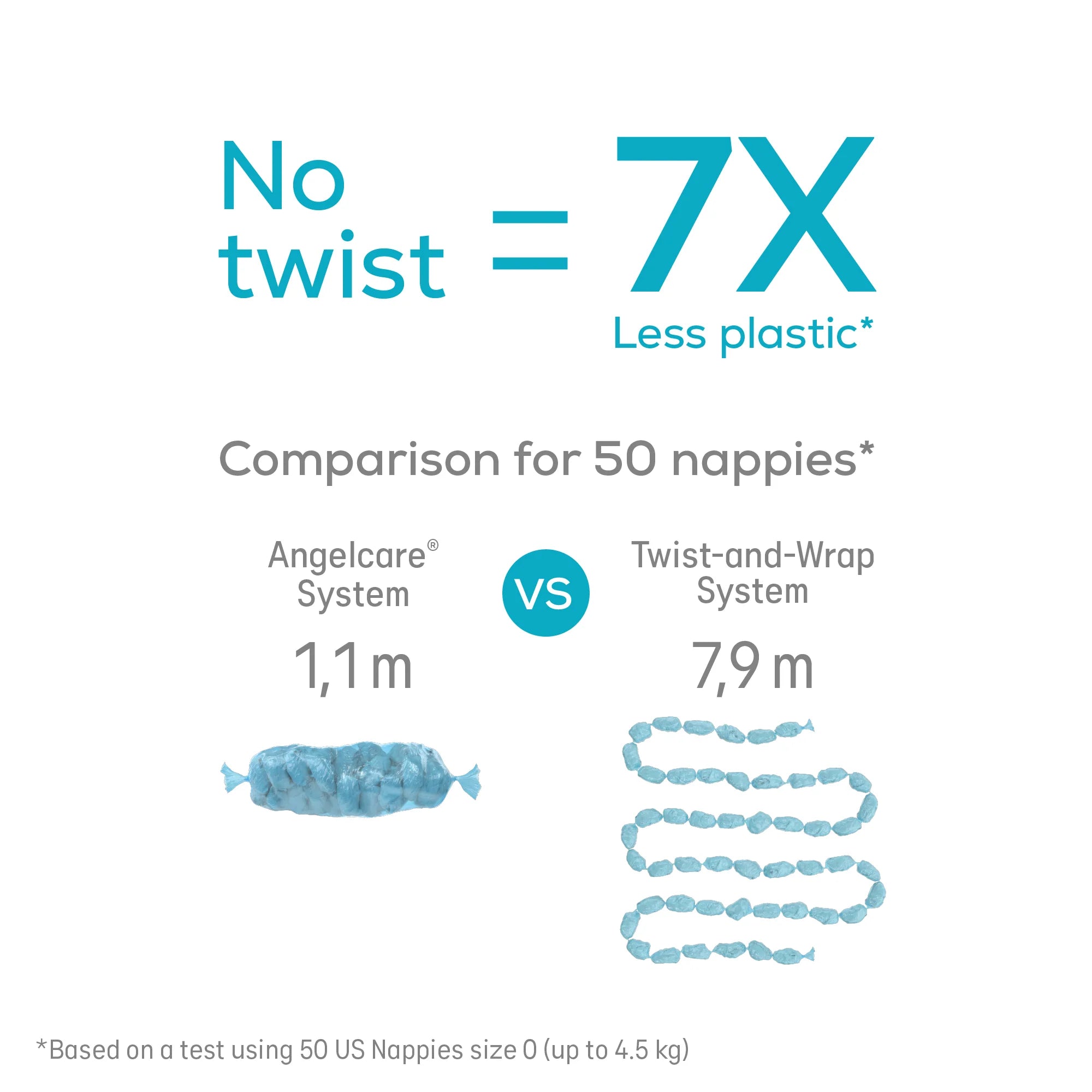 Angelcare XL Nappy Bin in White