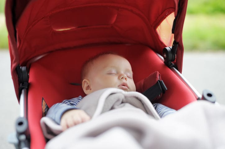 Prams & Travel Systems