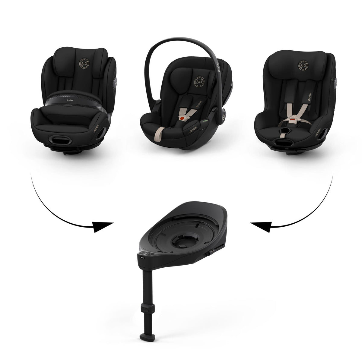 Cybex Base S Isofix Base in Black Car Seat Bases 526002161 4.06385E+12