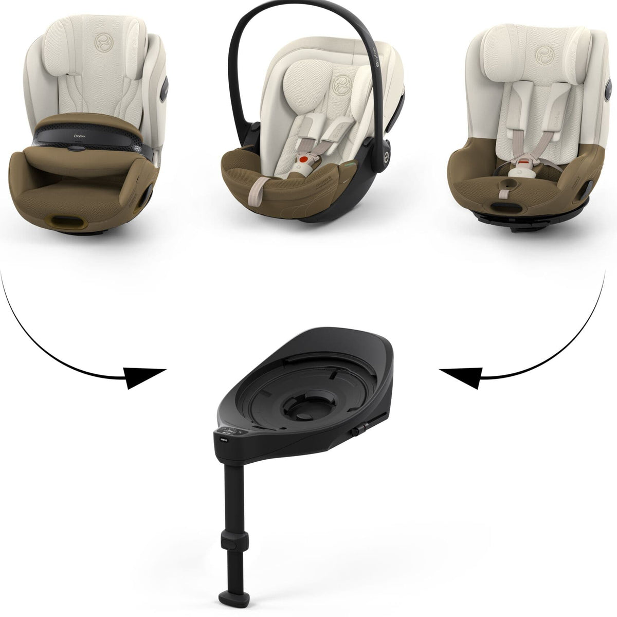 Cybex Anoris S Style in Jade Green Toddler Car Seats