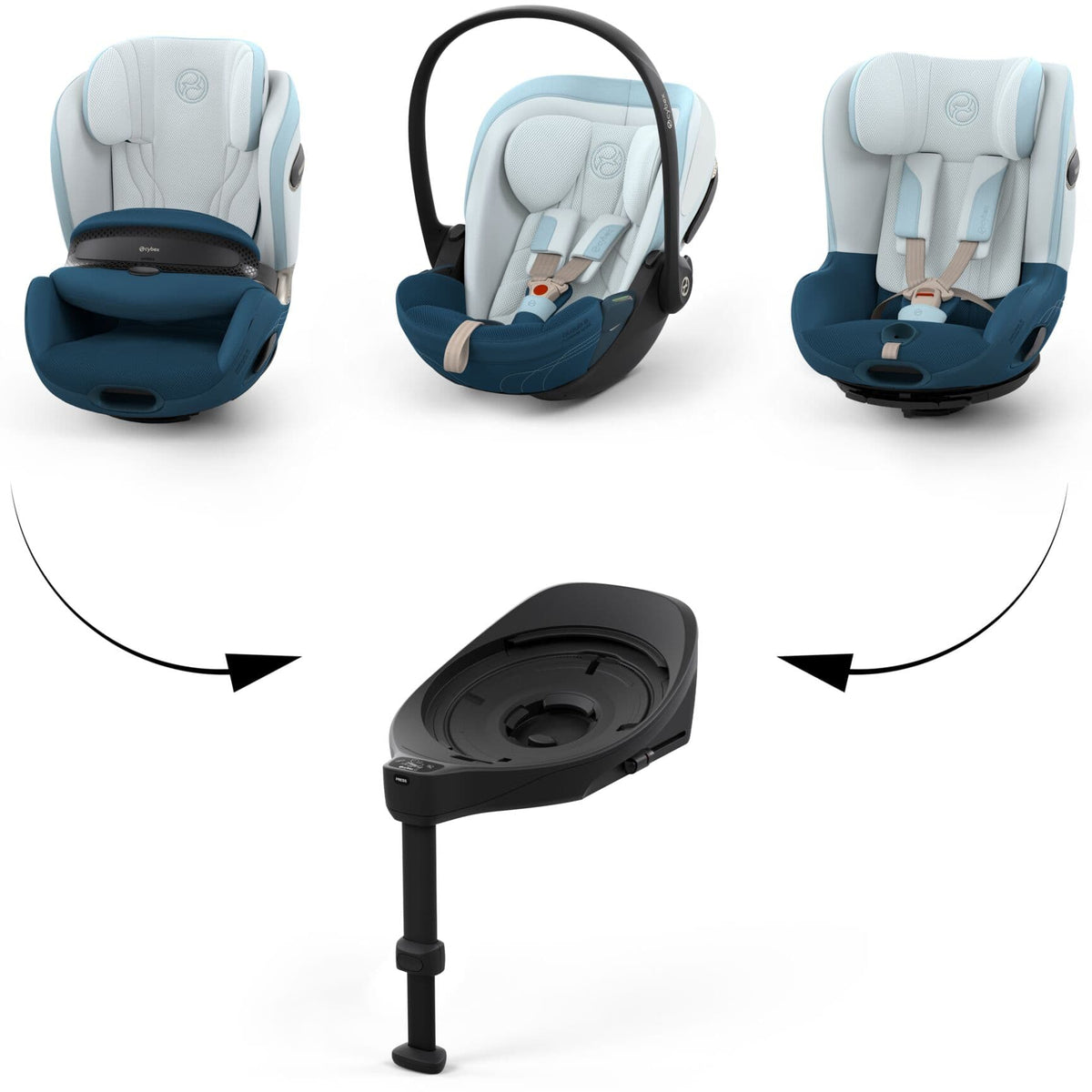 Cybex Anoris S Style in Opal Blue Toddler Car Seats