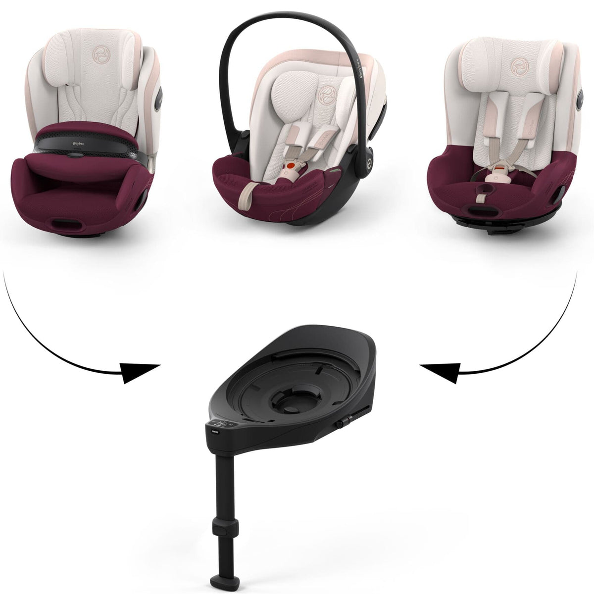 Cybex Anoris S Style in Quartz Pink Toddler Car Seats