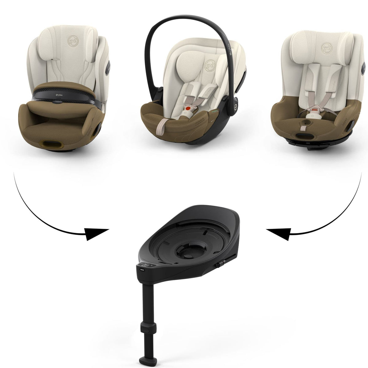 Cybex Sirona S Style in Jade Green Toddler Car Seats