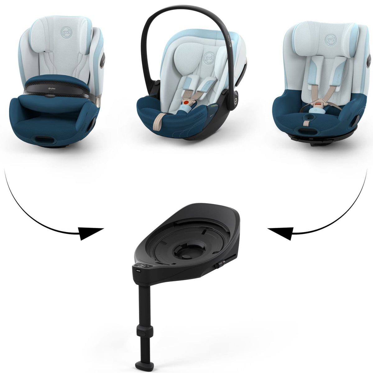 Cybex Sirona S Style in Opal Blue Toddler Car Seats