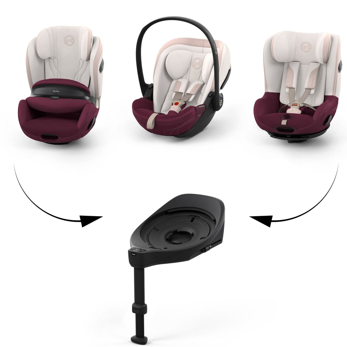 Cybex Sirona S Style in Quartz Pink Toddler Car Seats