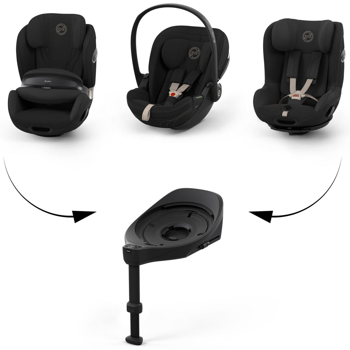 Cybex Sirona S Style in Sepia Black Toddler Car Seats