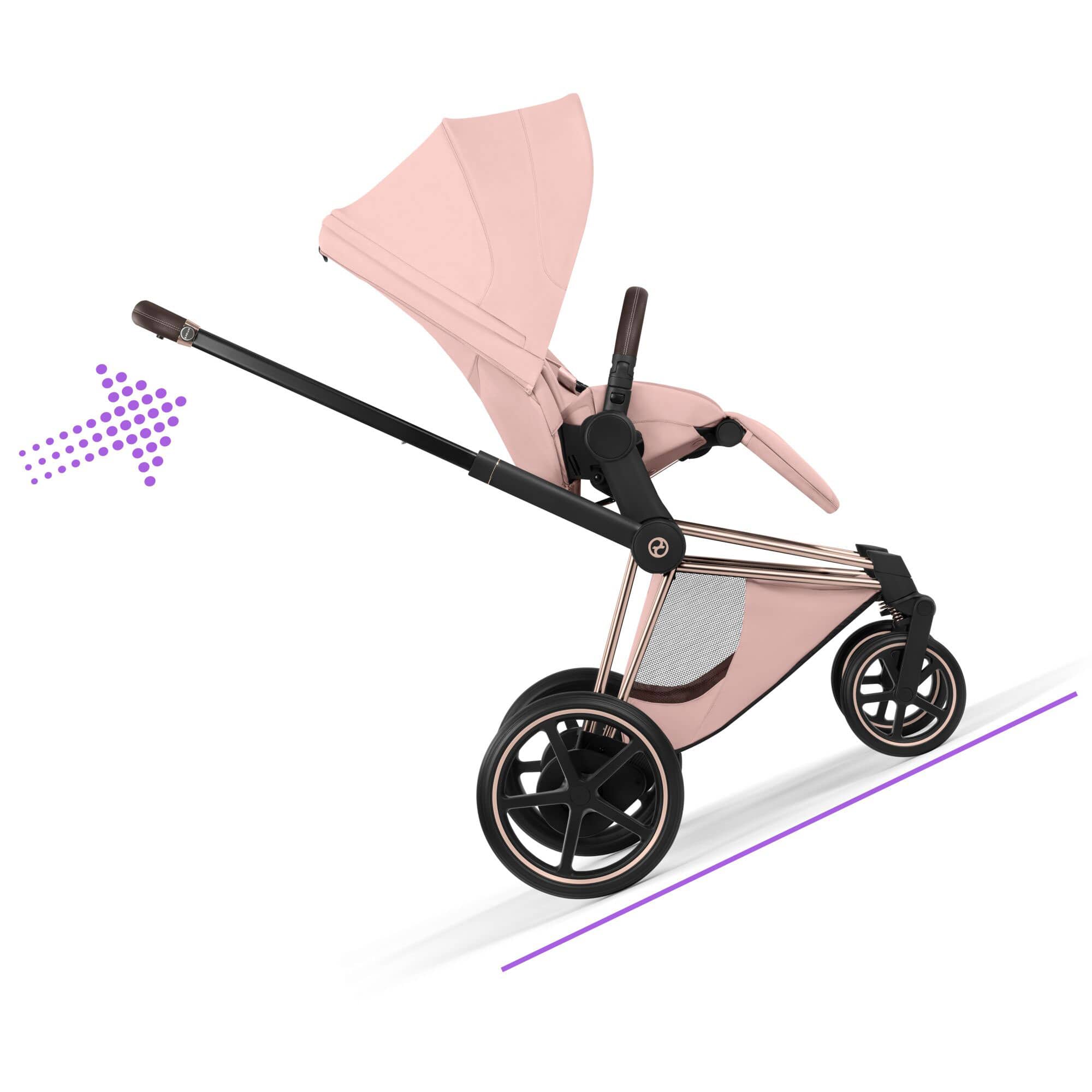 Cybex ePriam Ultimate Accessory  Bundle - Style Collection in Peach Pink Travel Systems