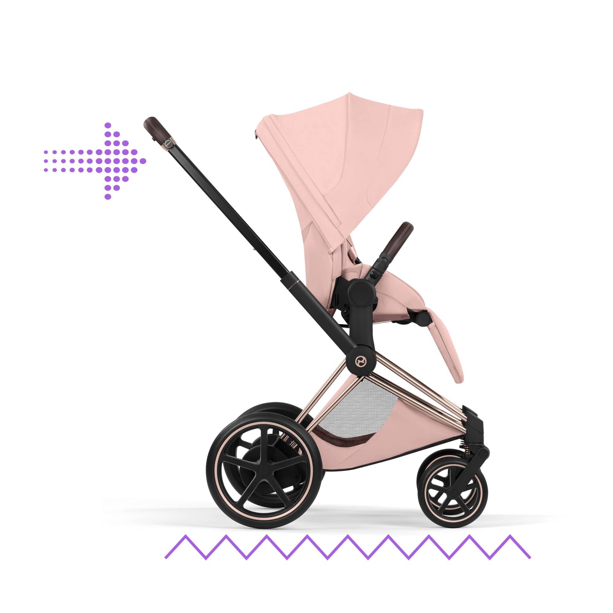Cybex ePriam Ultimate  Bundle - Style Collection in Peach Pink Travel Systems