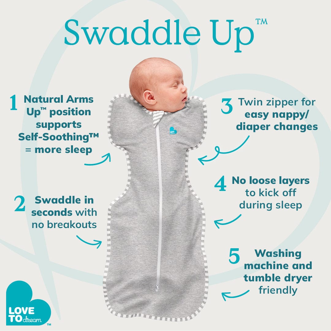 Love to Swaddle Up Extra Warm Small White Swaddling, Shawls & Blankets LMEW-SM-WH 9343443102704