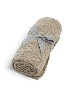 You added <b><u>Mamas & Papas Welcome to the World Seedling Knitted Blanket in Diamond</u></b> to your cart.