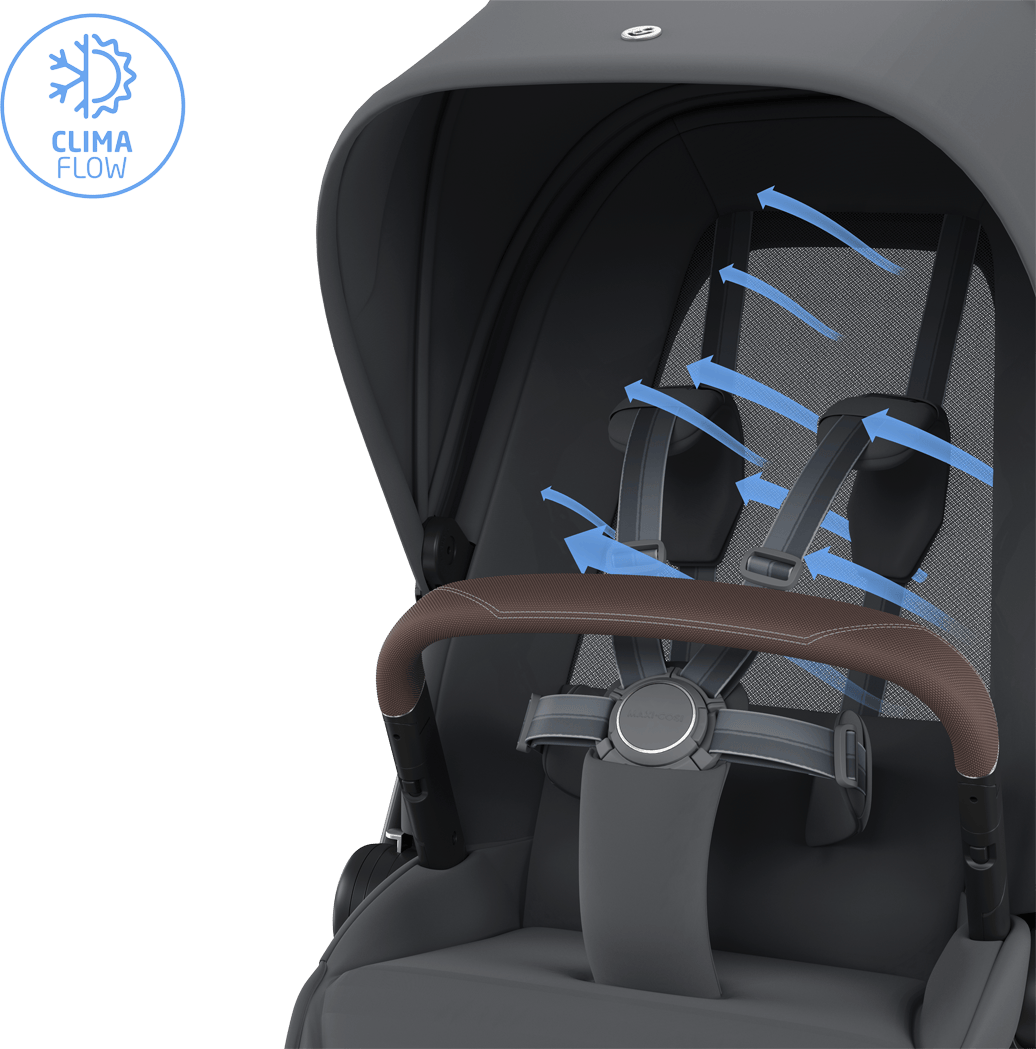 Maxi-Cosi Fame 10 Piece Premium Family XL Bundle in Moon Graphite Travel Systems KF10000238 8720291004281