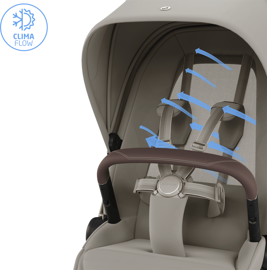 Maxi-Cosi Fame 8 Piece Emerald 360 Pro Bundle in Sapphire Sand Travel Systems KF10000232 8720291004199