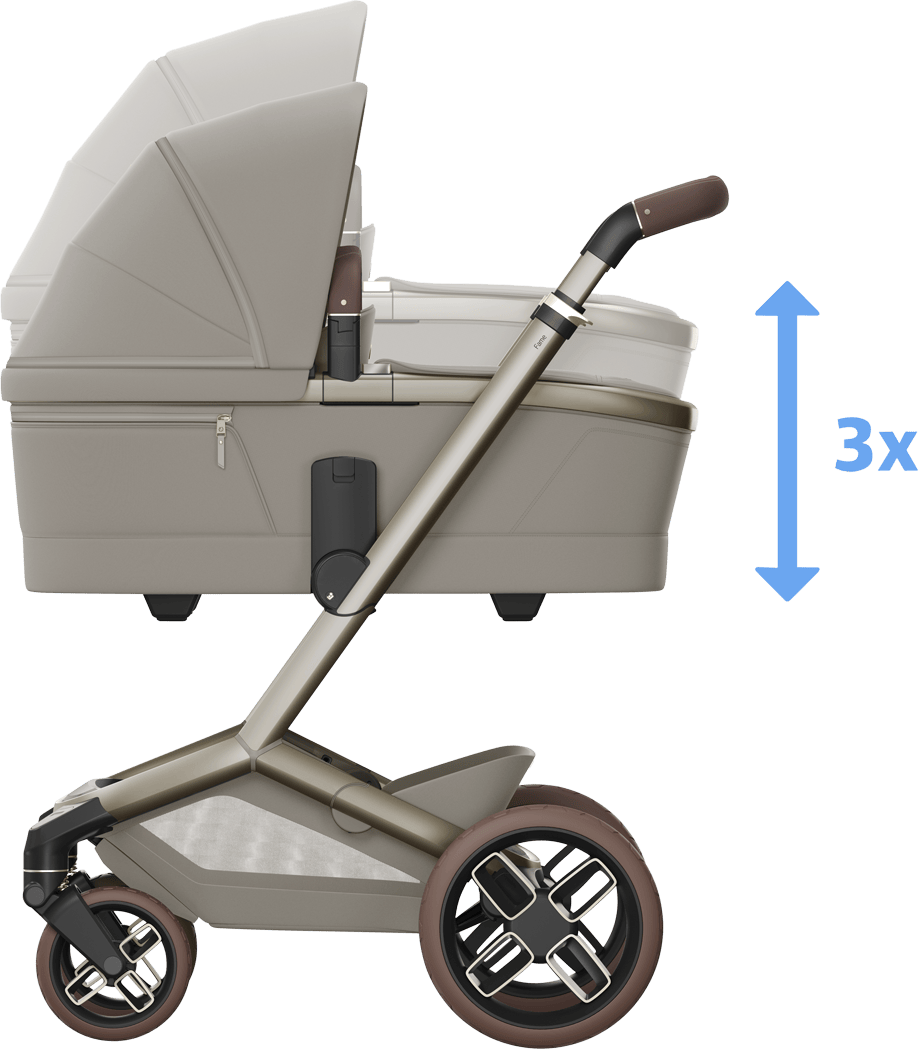 Maxi-Cosi Fame 8 Piece Emerald 360 Pro Bundle in Sapphire Sand Travel Systems KF10000232 8720291004199