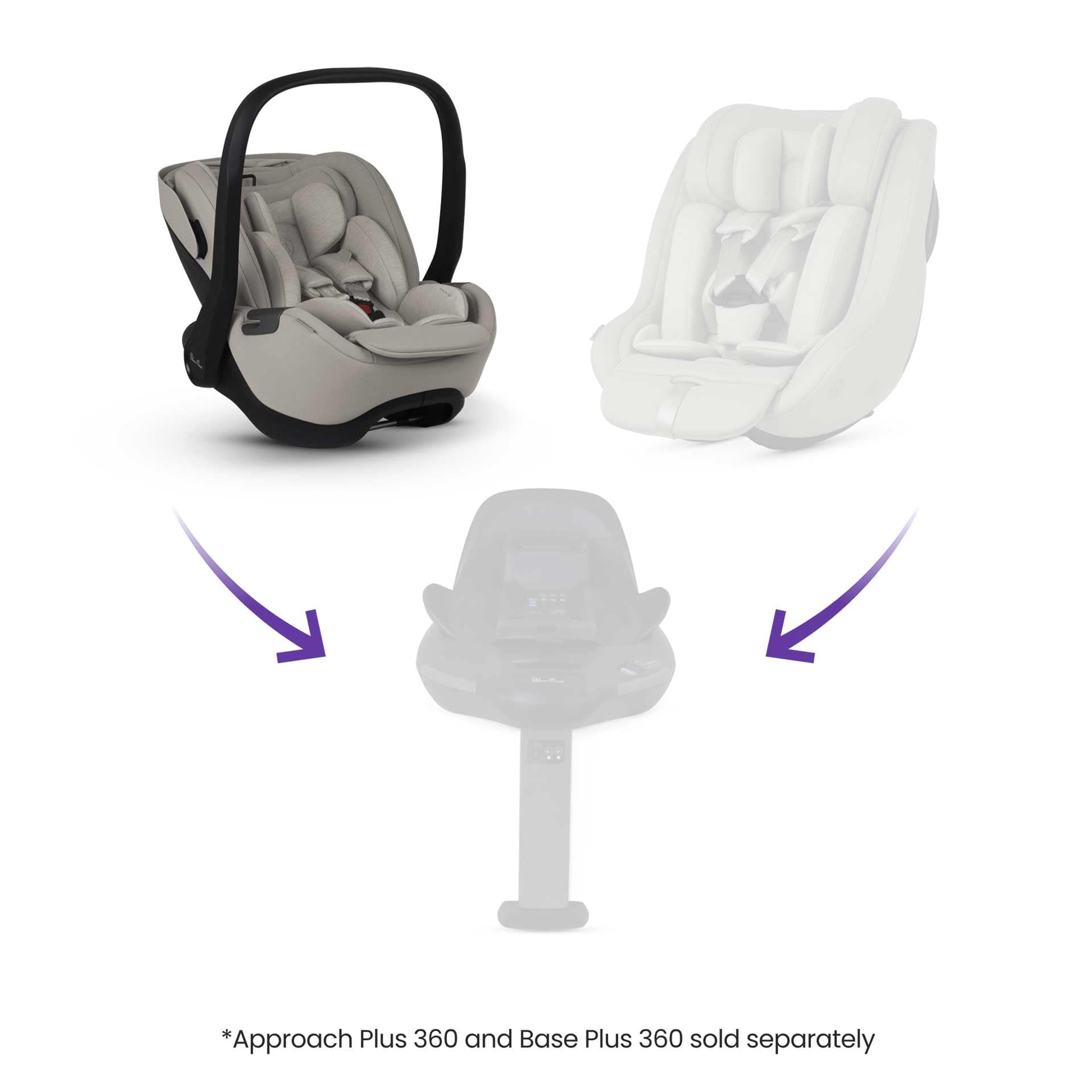 Silver Cross Glide Plus 360 Car Seat in Natural Beige Baby Car Seats
