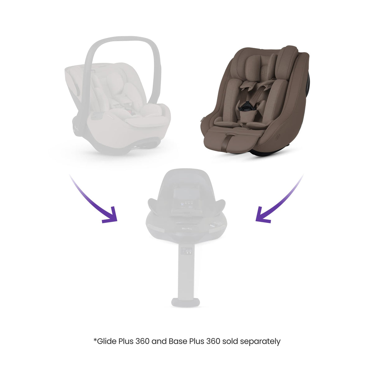 Silver Cross Approach Plus 360 Car Seat in Timeless Cocoa Combination Car Seats