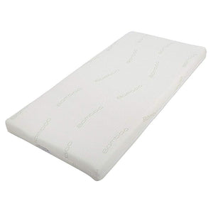 You added <b><u>East Coast All Natural Cotbed Mattress</u></b> to your cart.
