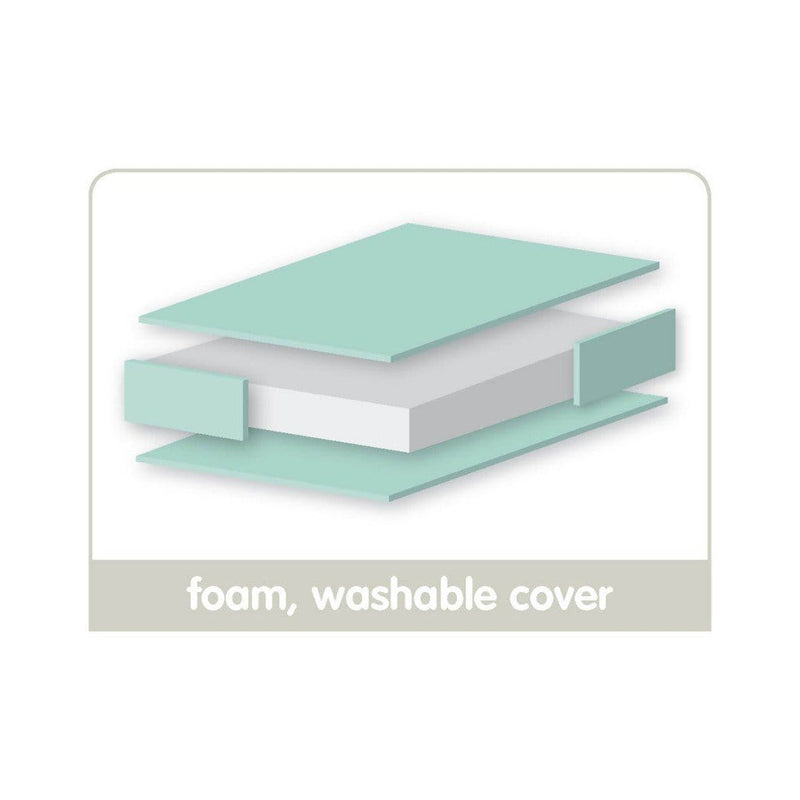 East Coast Washable Foam Cot Mattress Cot Mattresses 795919 5021669550144